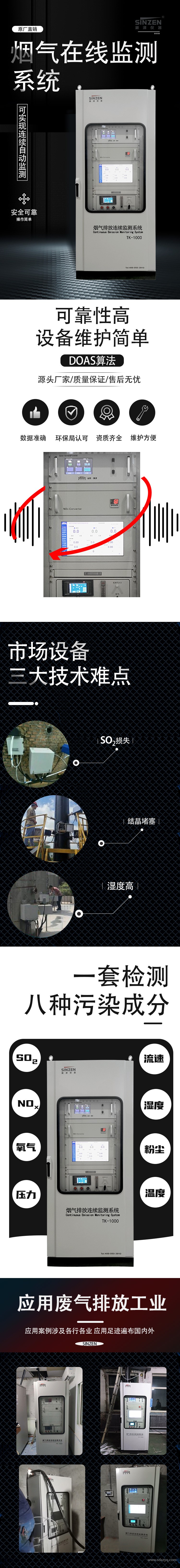 1713405260373914.jpg 煙氣在線監(jiān)測系統(tǒng)詳情圖.jpg