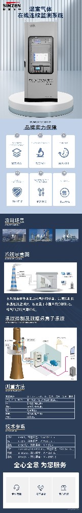 國家溫室氣體排放因子數據庫（第二版）正式發布