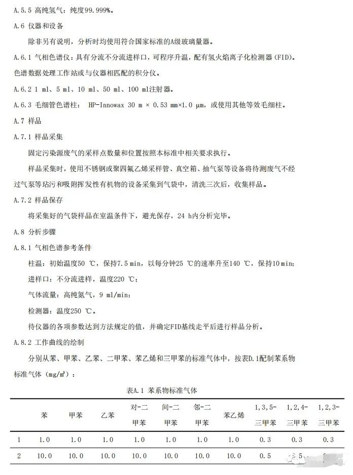 上海:《汽車維修行業大氣污染物排放標準(征求意見稿)》